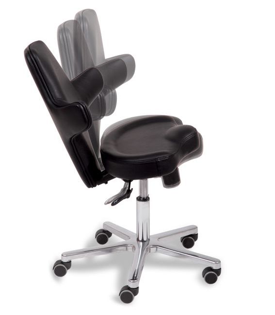 Sanus®-VARIOWIP, Leder in 3 Farben
